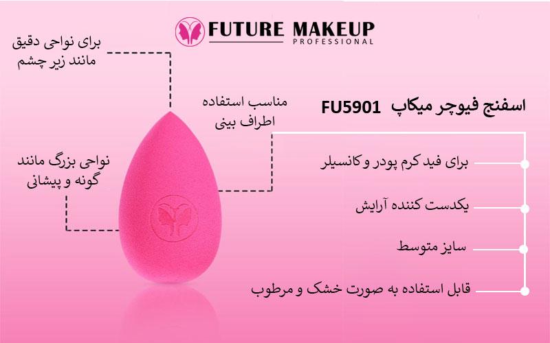 اسفنج فیوچر میکاپ FU5901