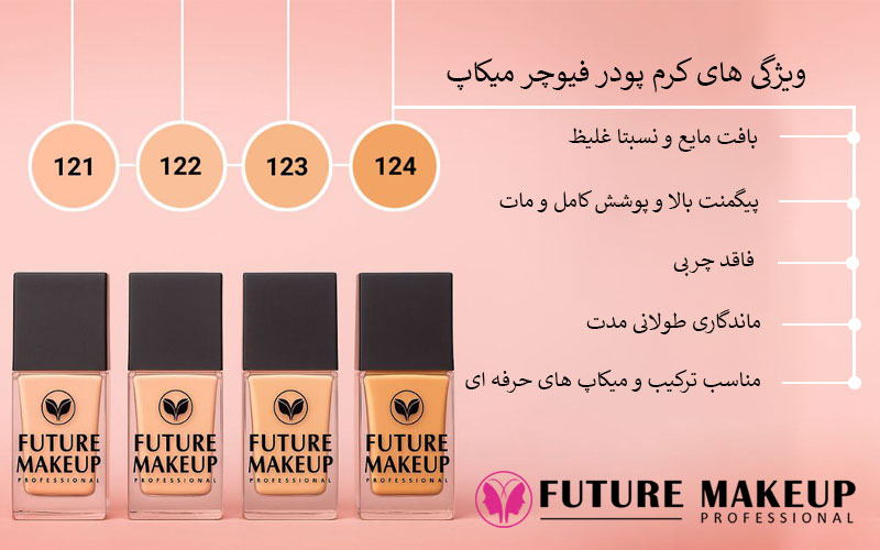 کرم پودر فیوچر میکاپ